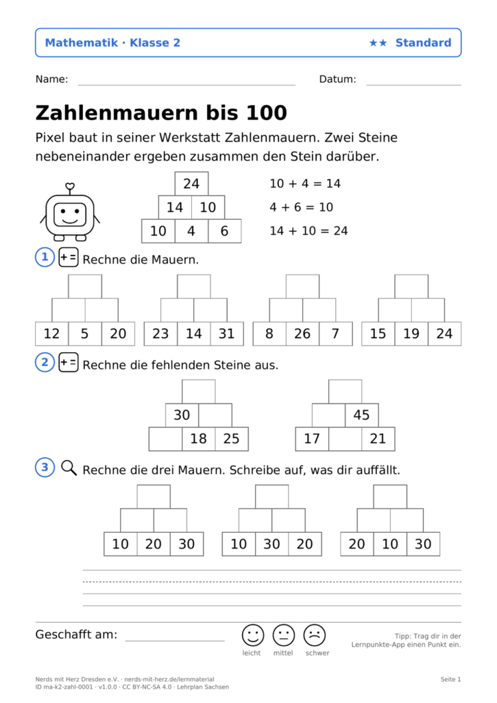 Vorschau: Arbeitsblatt „Zahlenmauern bis 100"